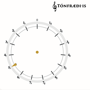 Fimmundahreingur - leikur